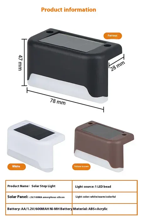 Product details